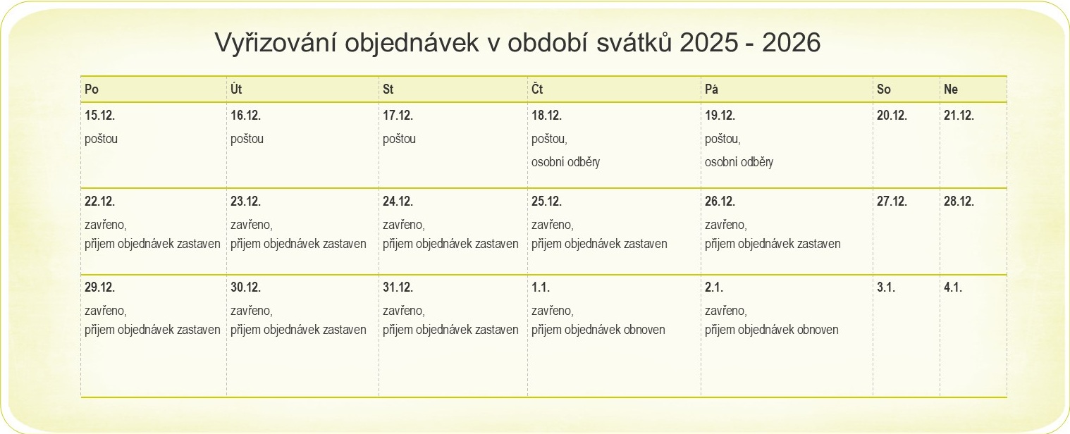 Provoz během svátků 2025-2026